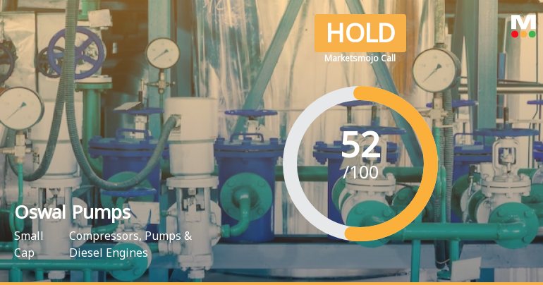 Oswal Pumps Ltd is Rated Hold