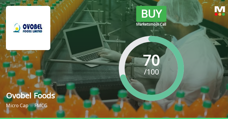 Ovobel Foods Ltd is Rated Buy by MarketsMOJO