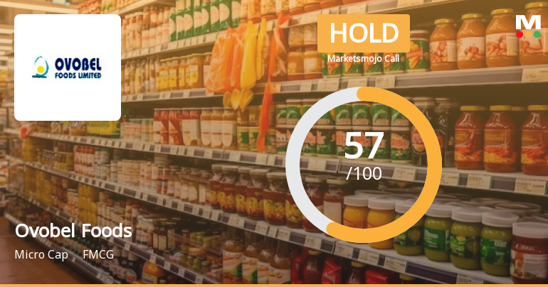 Ovobel Foods Ltd Downgraded to Hold Amid Mixed Technicals and Strong Valuation