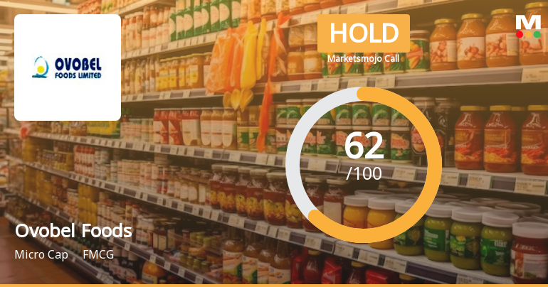 Ovobel Foods Ltd is Rated Hold by MarketsMOJO