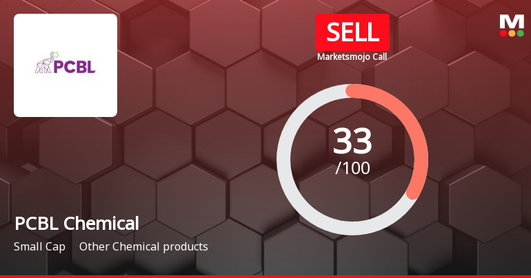 PCBL Chemical Ltd is Rated Sell