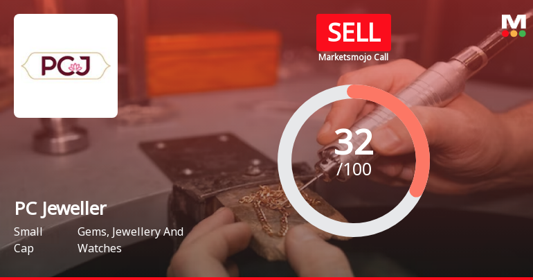PC Jeweller Ltd is Rated Sell by MarketsMOJO