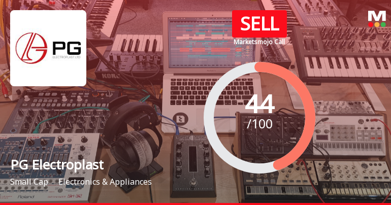 PG Electroplast Ltd Downgraded to Sell Amid Technical Weakness and Valuation Concerns