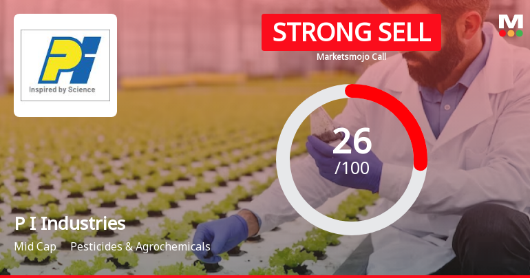 P I Industries Ltd is Rated Strong Sell