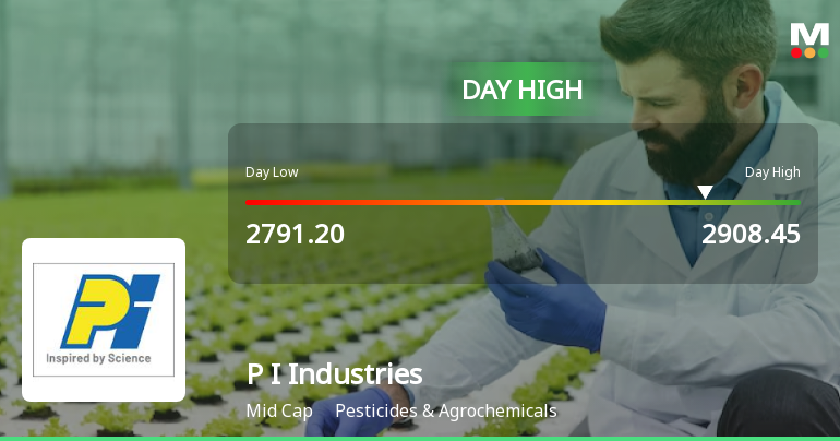 P I Industries Ltd Surges 5.14% to Day's High of Rs 2908.45 — Outperforms Sector by 2.17 Percentage Points