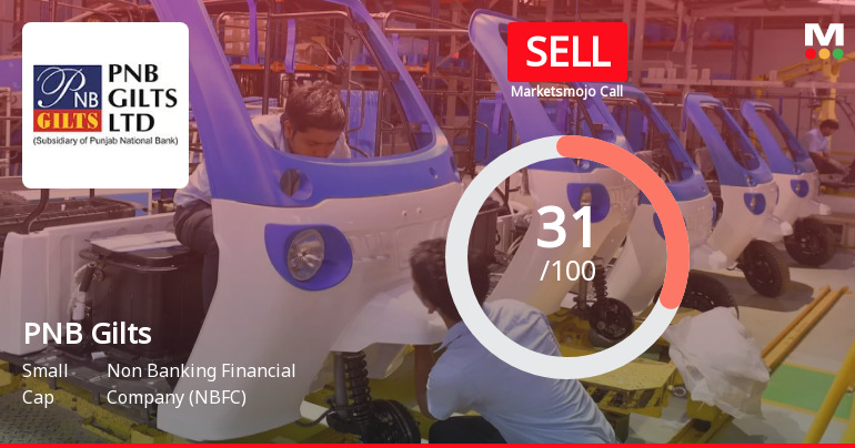 PNB Gilts Ltd Upgraded to Sell as Technicals Improve Amidst Flat Financials
