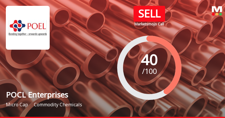 POCL Enterprises Ltd is Rated Sell