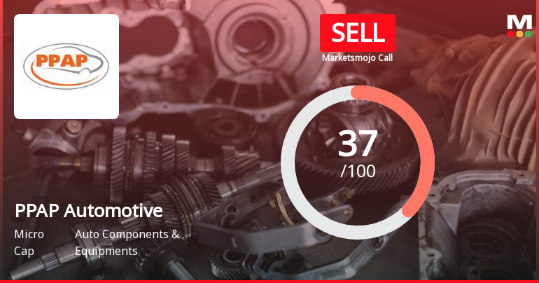 PPAP Automotive Ltd is Rated Sell
