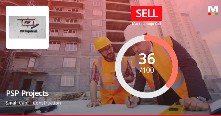 PSP Projects Ltd is Rated Sell