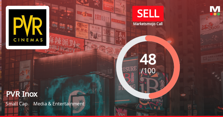 PVR Inox Ltd Downgraded to Sell Amid Technical Weakness and Debt Concerns