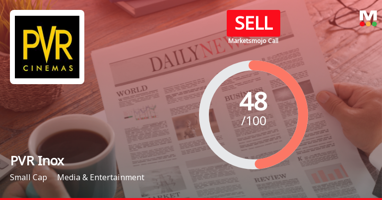 PVR Inox Ltd Downgraded to Sell Amid Technical Weakness and Debt Concerns