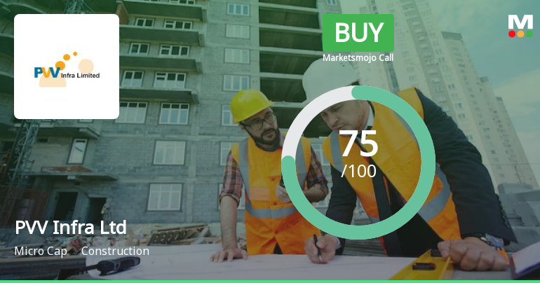 PVV Infra Ltd is Rated Buy by MarketsMOJO