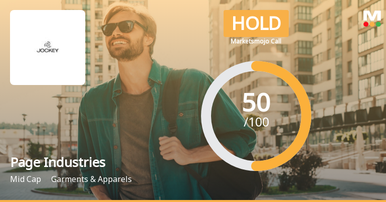 Page Industries Ltd is Rated Hold