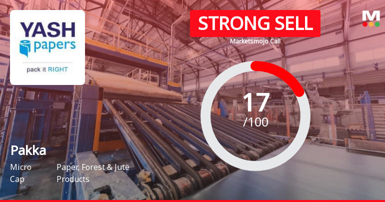 Pakka Ltd is Rated Strong Sell