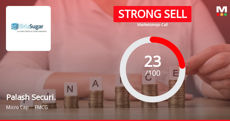 Palash Securities Ltd is Rated Strong Sell