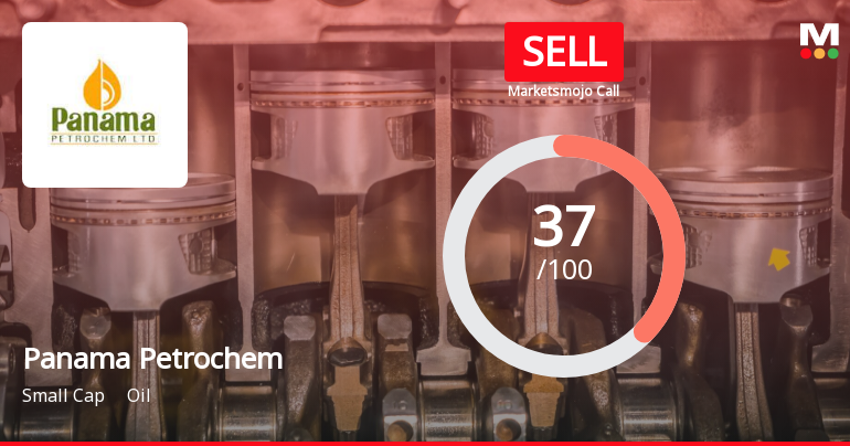Panama Petrochem Ltd is Rated Sell