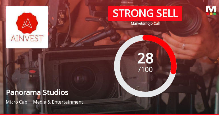 Panorama Studios International Ltd is Rated Strong Sell