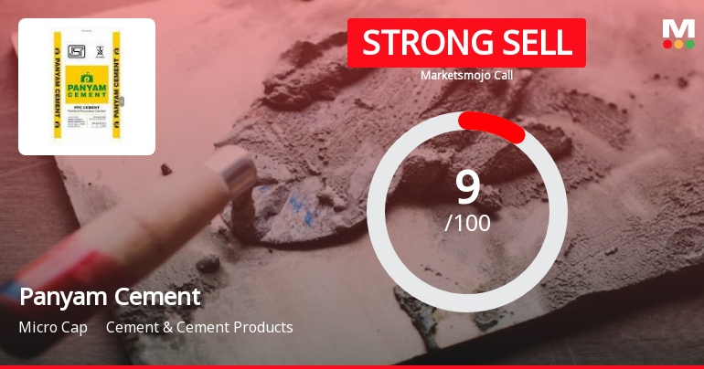 Panyam Cements & Mineral Industries Ltd is Rated Strong Sell