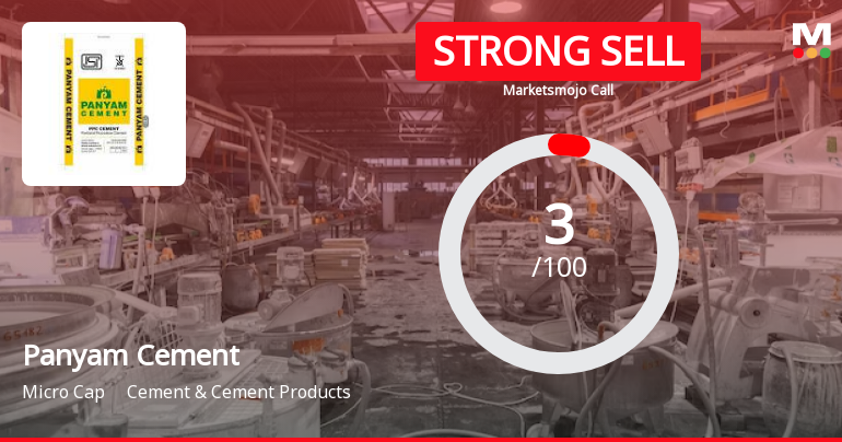 Panyam Cements & Mineral Industries Ltd is Rated Strong Sell