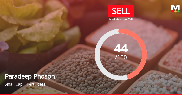 Paradeep Phosphates Downgraded to Sell Amid Mixed Financial and Technical Signals