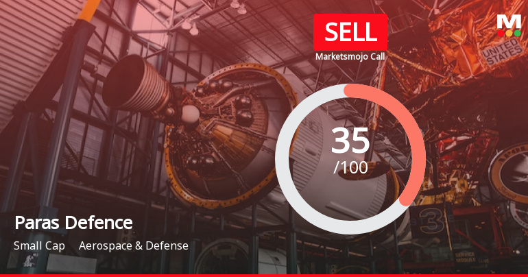 Paras Defence and Space Technologies Ltd is Rated Sell