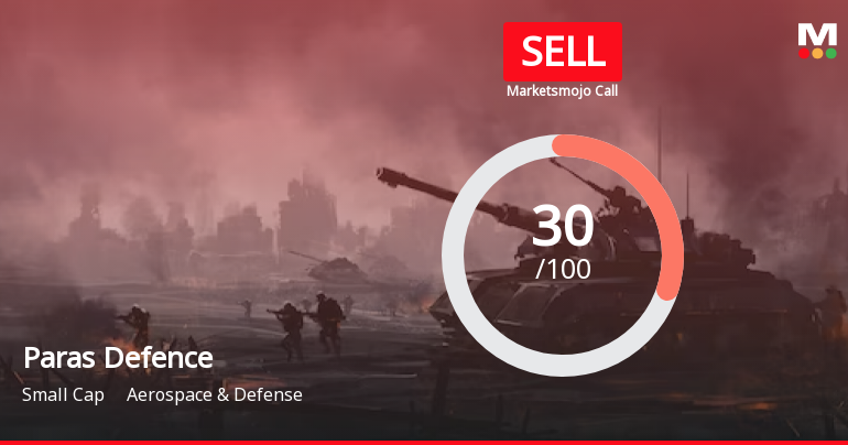 Paras Defence and Space Technologies Ltd is Rated Sell