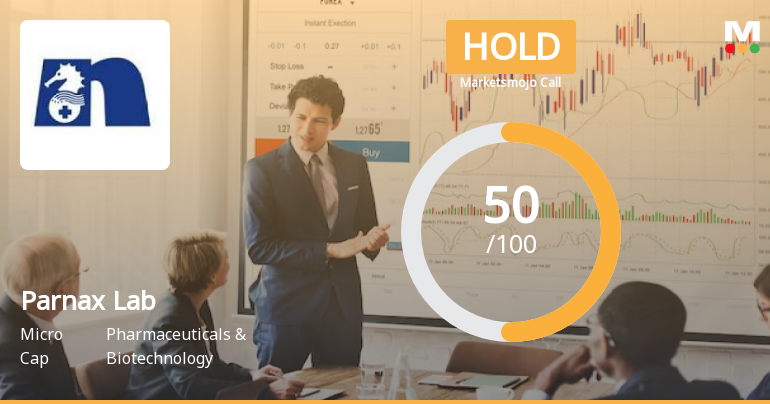 Parnax Lab Ltd is Rated Hold