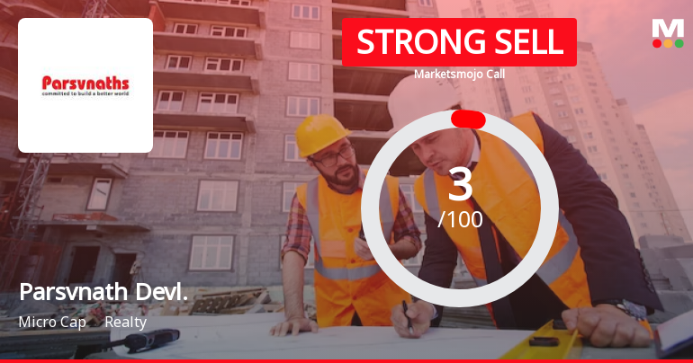 Parsvnath Developers Ltd is Rated Strong Sell