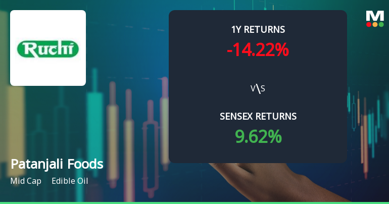 Patanjali Foods Ltd Technical Momentum Shifts Amid Bearish Indicators