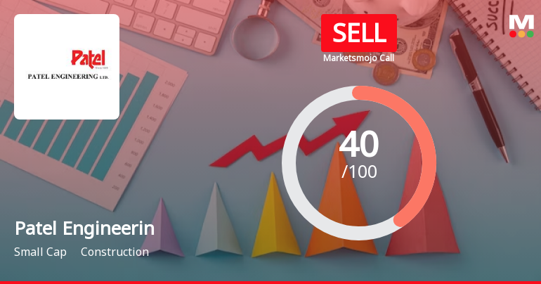 Patel Engineering Ltd is Rated Sell