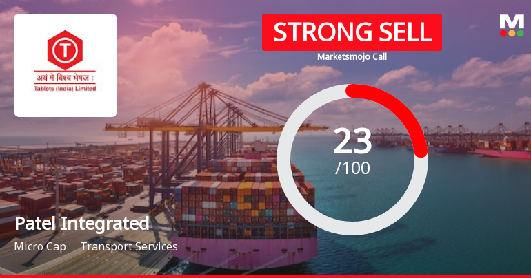 Patel Integrated Logistics Ltd is Rated Strong Sell