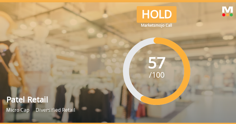 Patel Retail Ltd is Rated Hold