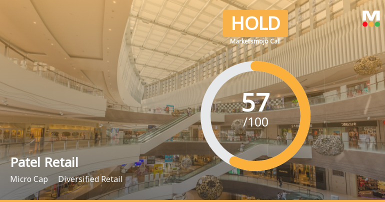 Patel Retail Ltd is Rated Hold