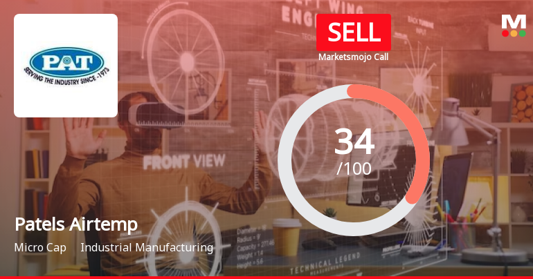 Patels Airtemp (India) Ltd is Rated Sell