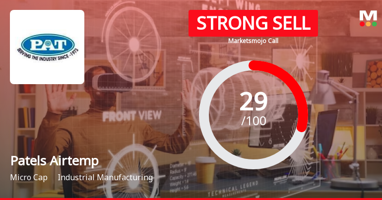 Patels Airtemp (India) Ltd is Rated Strong Sell