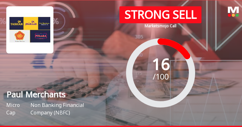 Paul Merchants Ltd is Rated Strong Sell