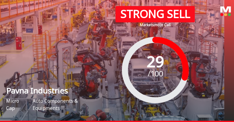 Pavna Industries Ltd is Rated Strong Sell