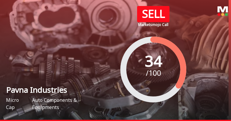 Pavna Industries Ltd Rating Upgraded to Sell on Technical Improvements and Valuation Appeal