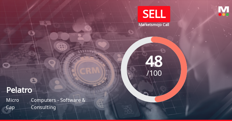 Pelatro Ltd is Rated Sell by MarketsMOJO