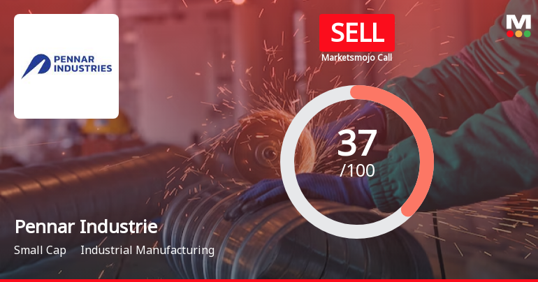 Pennar Industries Ltd is Rated Sell