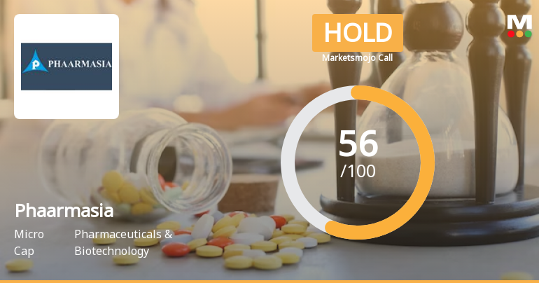 Phaarmasia Ltd is Rated Hold by MarketsMOJO