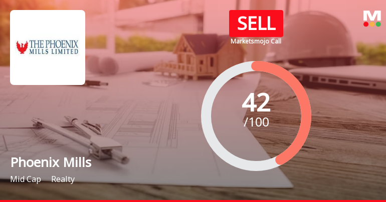 Phoenix Mills Ltd. is Rated Sell by MarketsMOJO