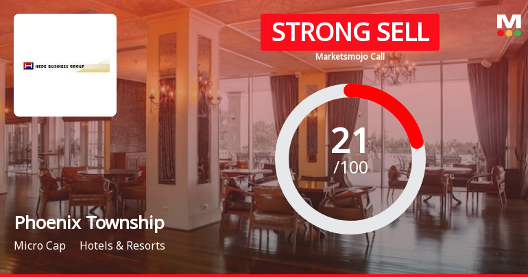 Phoenix Township Ltd is Rated Strong Sell