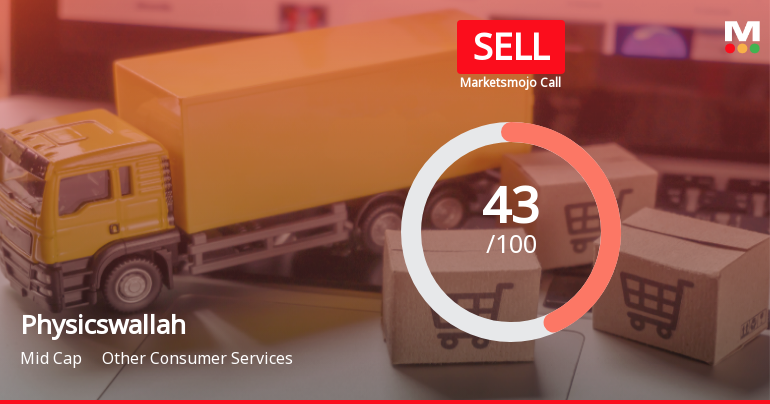 Physicswallah Ltd Downgraded to Sell Amid Technical and Financial Concerns