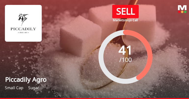 Piccadily Agro Industries Ltd is Rated Sell