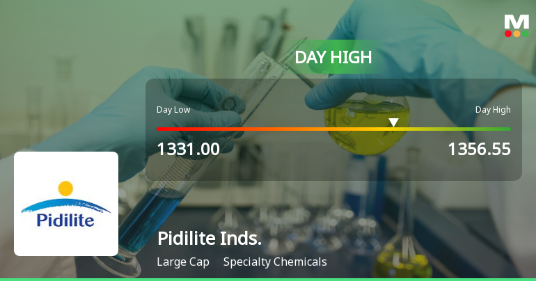 Pidilite Industries Ltd Surges 3.37% to Day's High of Rs 1356.55 — Outperforms Sector by 2.51 Percentage Points