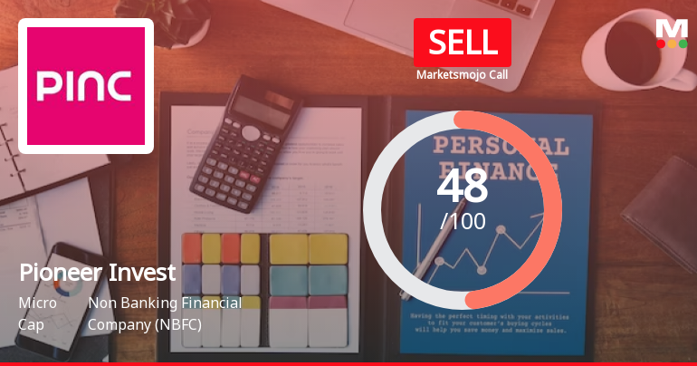 Pioneer Investcorp Ltd is Rated Sell