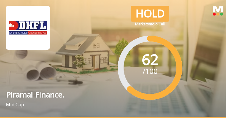 Piramal Finance Ltd is Rated Hold by MarketsMOJO