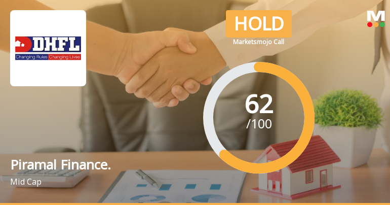 Piramal Finance Ltd is Rated Hold by MarketsMOJO
