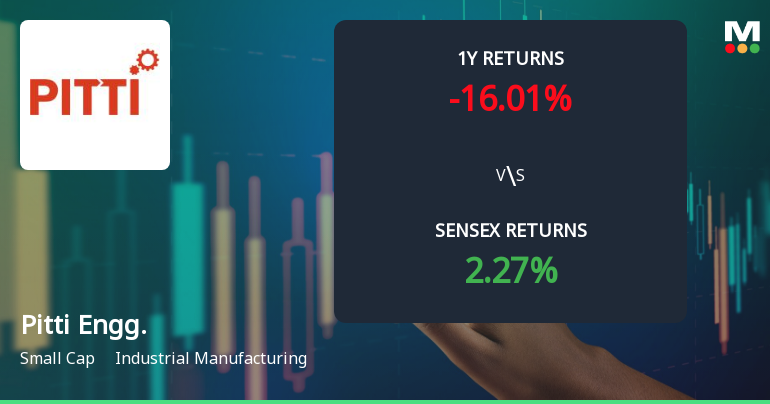 Pitti Engineering Ltd Technical Momentum Shifts Amid Bearish Sentiment